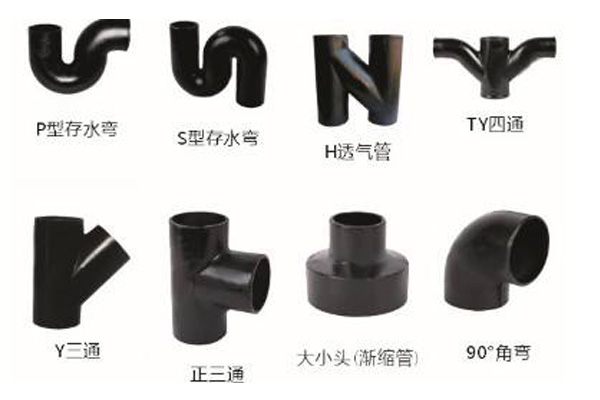 W型排水管件